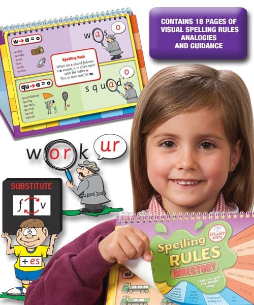 w04 Grammar & Spelling Rules Directory - Image 1