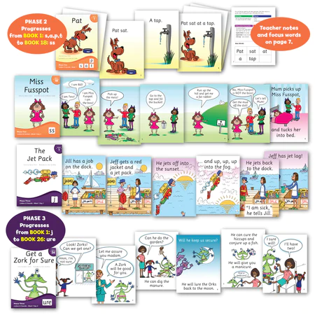 LT23-LT24-Rocket-Readers_450x LT23 Pocket Rocket daily readers Phase 2 - Image 1