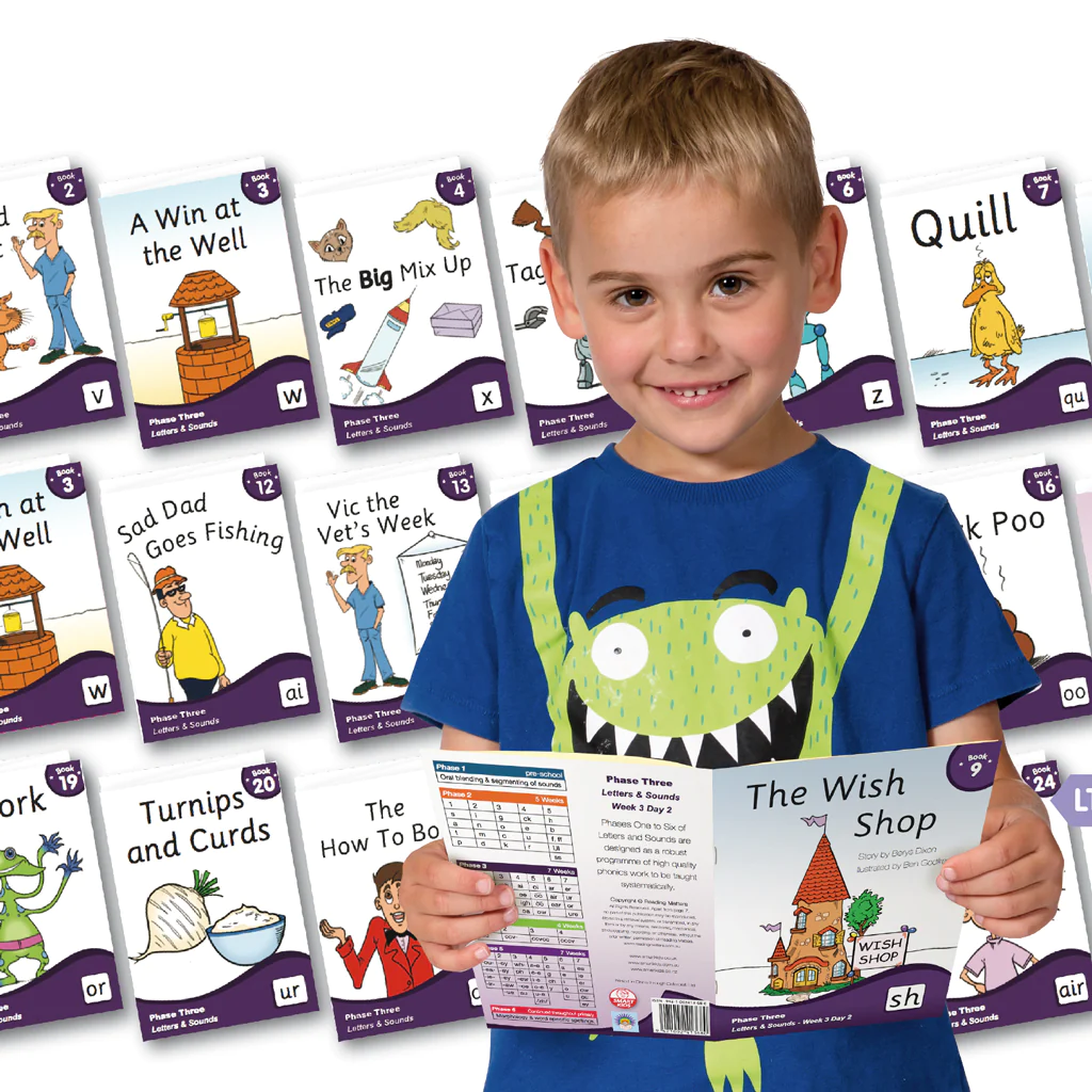 LT24-Phase-3-Rocket-Readers_1024x LT24 Pockets Rockets daily readers phase 3 - Image 1