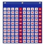 5604 Hundreds Pocket Chart